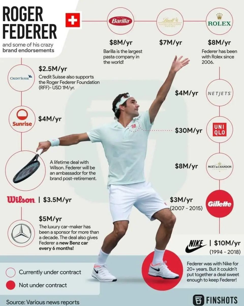 在球场上一, 刚刚在本月, 弃他们而去 在球场上一, 刚刚在本月, 弃他们而去