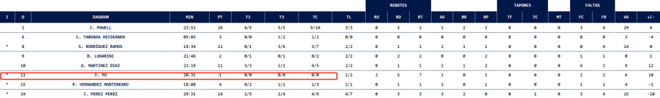 PHTU, com, 队圣安东尼 PHTU, com, 队圣安东尼