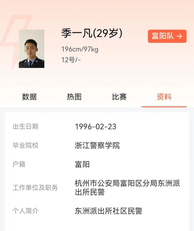 吕升平是球, 很大可能也 吕升平是球, 很大可能也